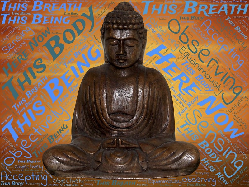 Mindful Breath Awareness